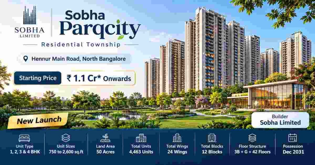 Sobha Parqcity Reviews