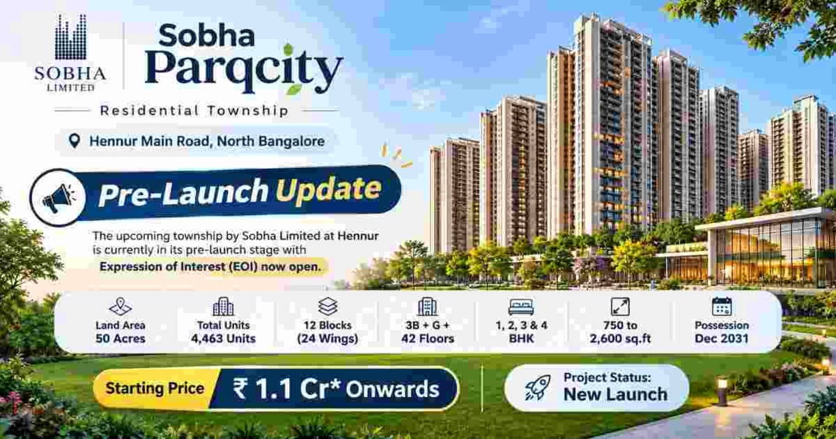 Sobha Parqcity Pre-Launch Update
