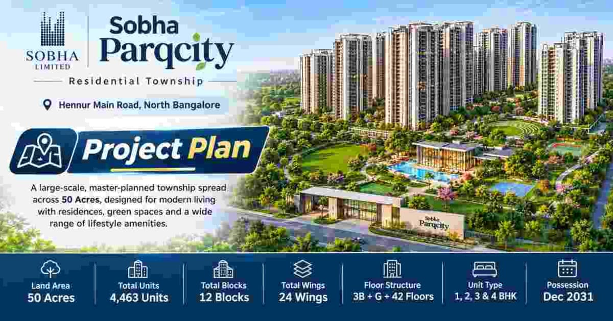 Sobha Parqcity Project Plan