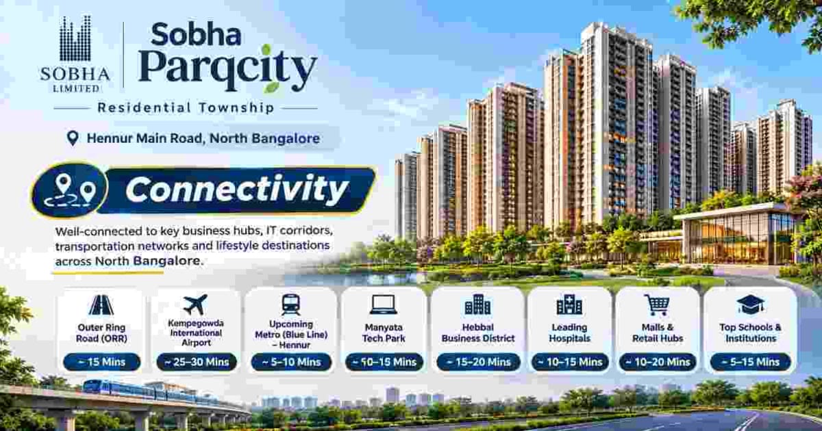 Sobha Parqcity Connectivity