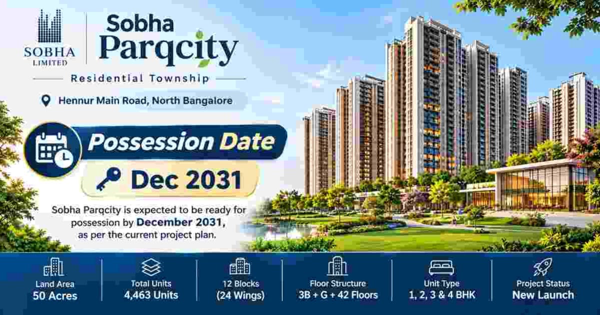 Sobha Parqcity Possession Date